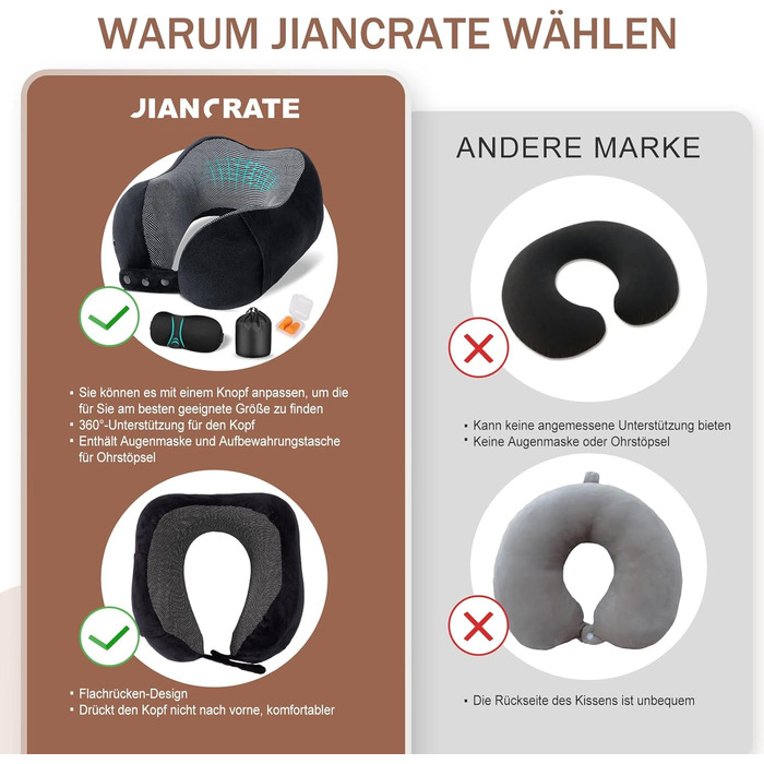 Подушка для шиї у літак, доросла, з піною з пам'яті, регульована, з маскою для сну та берушами, чорна