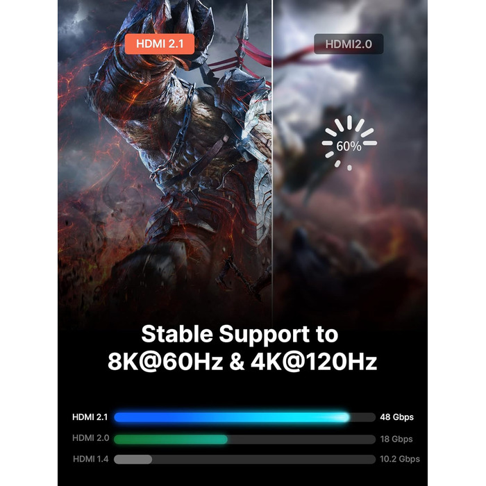 Кабель HDMI 2.1 JSAUX 8K Ultra High Speed (5м, 2 шт.) - 8K@60Hz, 4K@120Hz, eARC, HDR10, HDCP 2.2/2.3, для PS5/PS4/X-Box/UHDTV