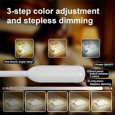 USB LED лампа для читання з кліпсою, 3 режими температури кольору, регульована яскравість, гнучка на 360°, для ліжка, столу та подорожей, біла