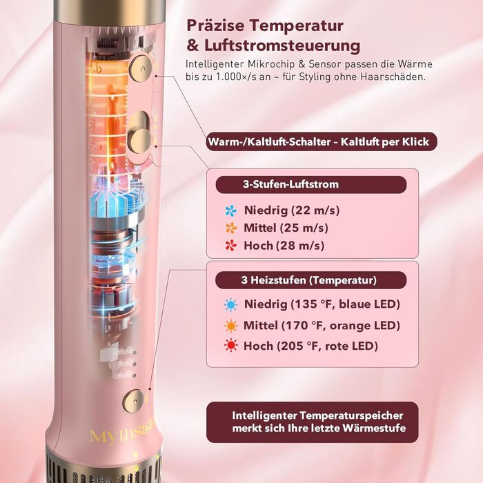 Airstyler 6-в-1: Фен, стайлер, локони, випрямлення. Рожевий колір.