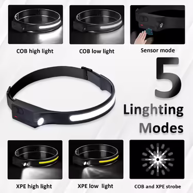 Налобний ліхтар Pristar LED, акумуляторний, 2 шт, USB зарядка, 5 режимів, для бігу та кемпінгу