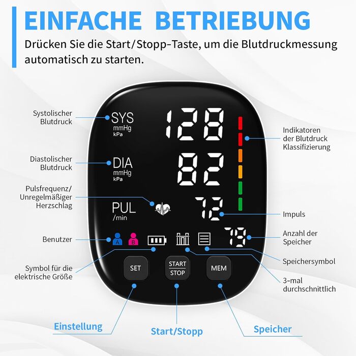 Тонометр на плече з великим LED-дисплеєм, визначення аритмії, вимірювання пульсу та індикатор ризику, 2×199 місця пам'яті, USB-порт, манжета 22-42 см