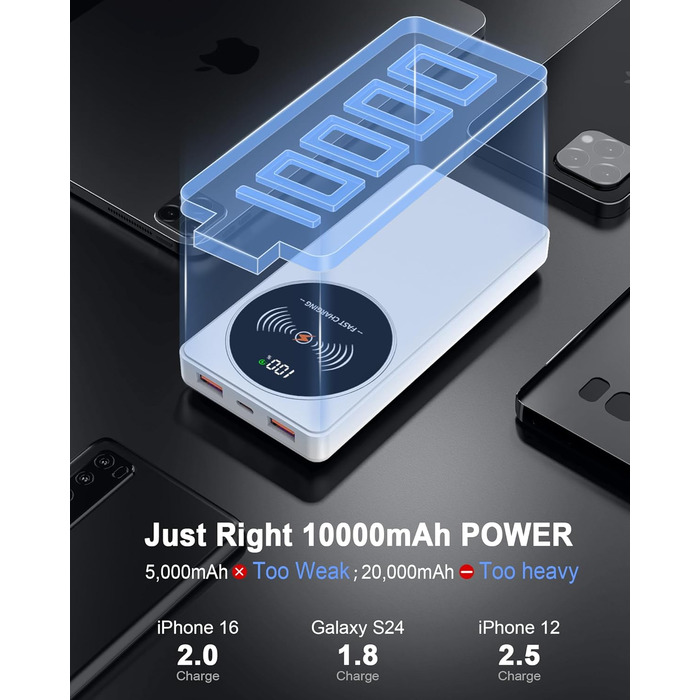Портативний зарядний пристрій Power Bank Klein 10000mAh з USB-C, 3 порти, сумісний з iPhone 17/16/15/14/13 Pro Max Plus Mini та Android (білий)