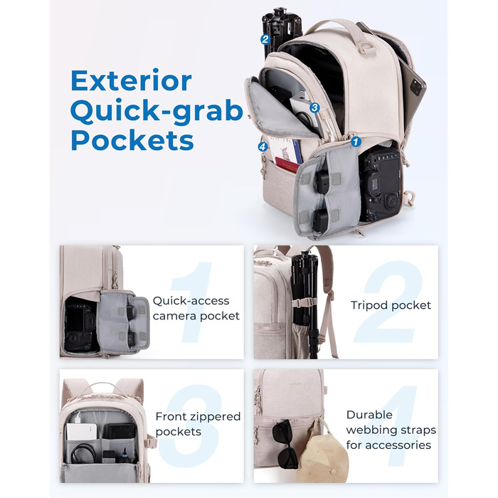 Сумка-рюкзак для фотокамери Bagsmart: DSLR, SLR, для iPad 12.9