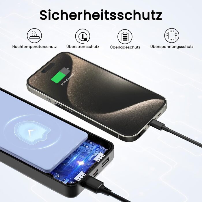 Power Bank 27000mAh з LED-дисплеєм, 22.5W PD20W USB-C, чорний. Сумісний з iPhone 16/15/14/13/12/11 Pro