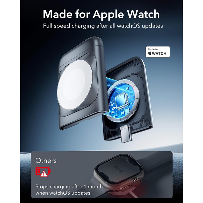 Зарядний станція 3-в-1 ESR MagSafe для Apple Watch та iPhone, білий/чорний, сумісна з iPhone 17/16/15/14/13/12, Apple Watch 9/8/7/6/5/4/3/2/SE та AirPods 4/3/2/Pro