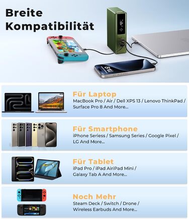 Power Bank KU XIU 25000mAh 100W з 3-портом, LCD-дисплеєм, PD 3.0 для MacBook, iPhone, Galaxy, iPad (Зелений)