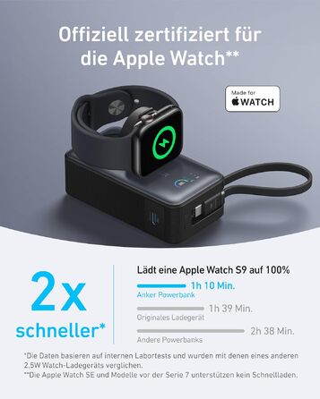 Повербанк Anker MagGo 10000mAh для Apple Watch та iPhone 17/16/15, Samsung, iPad, AirPods, 35W Max, вбудований кабель USB-C, сертифікований, чорний