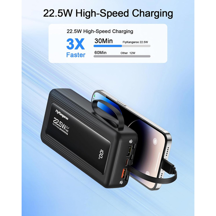 Портативний зарядний пристрій Power Bank 20000mAh, 22.5W, з LED дисплеєм, 6 виходів, 2 входи, сумісний з iPhone, Samsung, Pixel (Чорний)