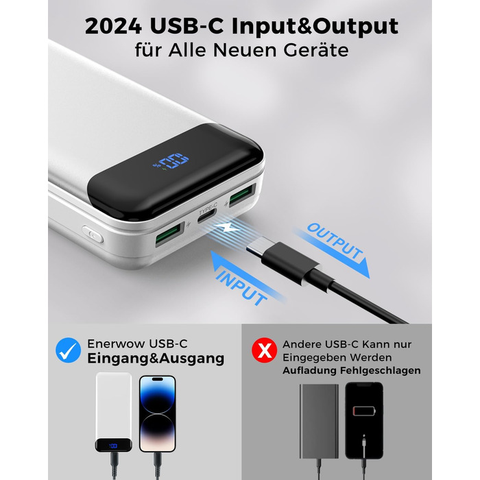 Power Bank Enerwow 27000mAh з PD 30W, USB-C, Digital Display - Зовнішній акумулятор для iPhone 15/14/13/12 Pro Max та інші пристрої