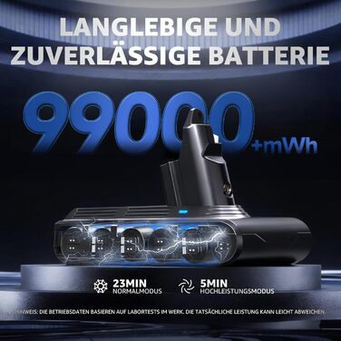 Акумулятор для пилососа Dyson Absolute/Animal/Motorhead/Fluffy SV10 V6 (5 фільтрів + 2 гвинти)