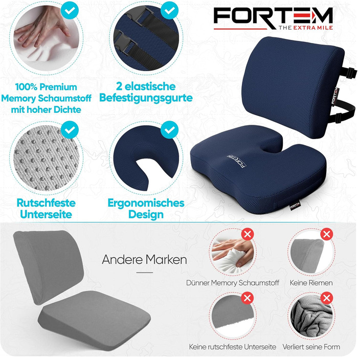 Подушка для сидіння та попереку FORTEM XL для офісного крісла, авто, геймінгу. М'який Memory Foam, підтримка попереку, антиковзаюча підкладка. Великий розмір (синій сітчастий матеріал)