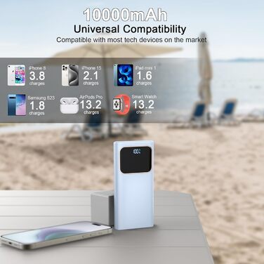 Power Bank 10000mAh з USB-C, 22,5W PD3.0 та QC4.0, для iPhone, Android, LED-індикатор, Elegantes Nachtblau