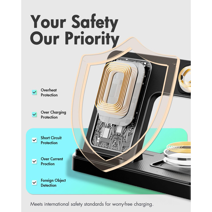 Бездротова зарядка 3-в-1 для Apple iPhone, Apple Watch, AirPods - компактна, для дому, офісу, подорожей