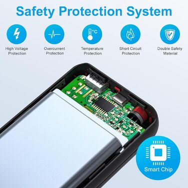 Power Bank JIGA 27000mAh з PD 22,5W та USB-C, з ліхтариком, чорно-червоний, сумісний з iPhone, Samsung, Huawei, iPad