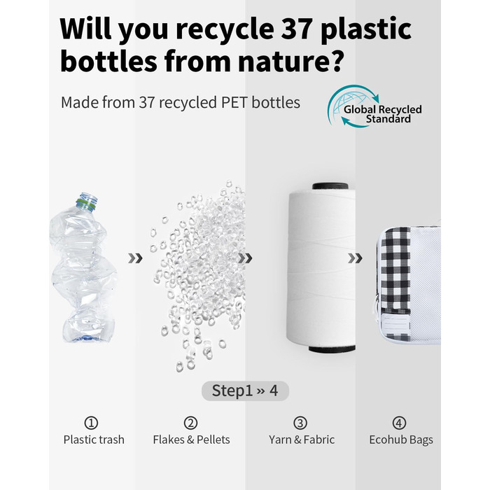 Органайзер для валізи ECOHUB, набір 6 шт. з ID-міткою, екологічні валізи для подорожей, легкі дорожні сумки, дихаючий рюкзак-органайзер, патент на корисну модель (зелений) (чорно-білий)