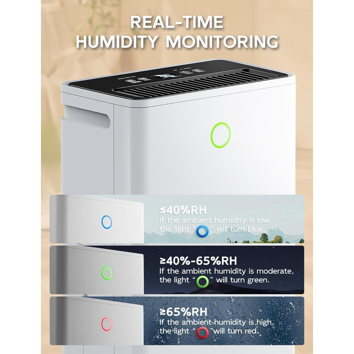 Електричний осушувач повітря 12л/24г з автоматичним та безперервним зливом (шланг у комплекті), для спалень та підвалів, LED-дисплей, тихий з таймером