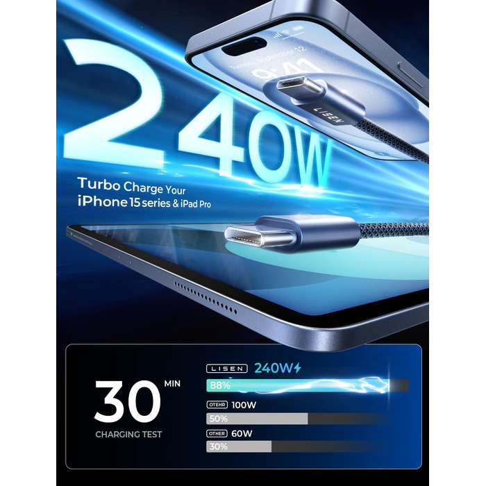 Кабель USB-C на USB-C Lisen 240W, 2 шт., 2 метри, для Samsung Galaxy S24 Ultra, MacBook Pro/Air, Galaxy S25/S23, iPhone 17/16/15 Pro, iPad Pro/Air (3м+3м, Midnight)