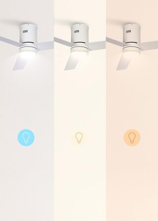 Стеляний вентилятор Windminimal білий з підсвіткою та пультом, тихий, DC-двигун, 40W, діаметр 132 см, 6 швидкостей, літньо-зимовий режим