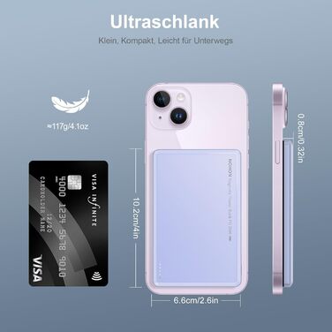 Power Bank NOHON MagSafe: 5000 mAh, Бездротова зарядка, PD 20W, для iPhone 16/15/14/13/12, Ultra Slim, Type-C