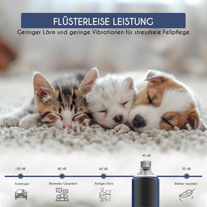 Професійні ножиці для стрижки кігтів собак і котів Candure з пилочкою, нержавіюча сталь, стрижень для кігтів, висока якість, догляд за кігтями, інструмент для тварин, великий розмір, з захистом, 15 см, для всіх порід, темно-синій