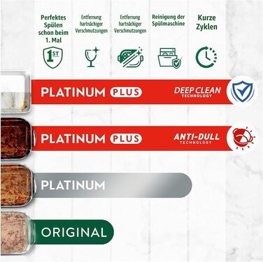 Таблетки для посудомийних машин Fairy Platinum All-in-One, лимон, 100 капсул, економ-упаковка
