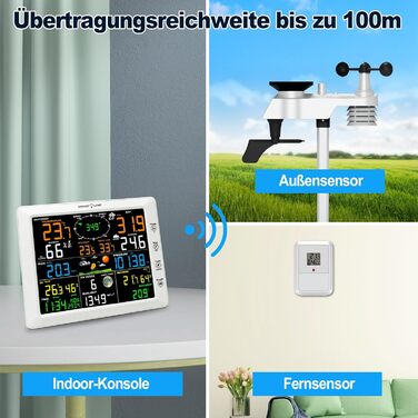 Професійна метеостанція Urageuxy 14-в-1 з Wi-Fi: кольоровий дисплей, анемометр, дощомір, термометр, гігрометр, UV-індекс, барометр