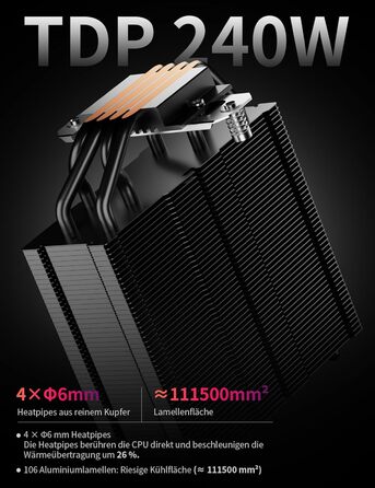 upHere UP1 Elite KC4C: Кулер для процесора з RGB підсвічуванням, 120мм, 4 теплові трубки, сумісний з AMD AM4/AM5 та Intel