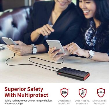 Сонячний Powerbank 26800mAh з USB-C, для активного відпочинку, сумісний з iPhone та Samsung (червоний)