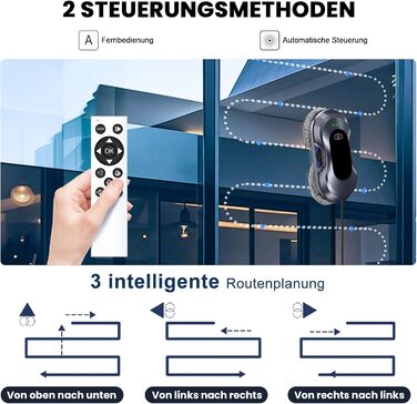 Робот для миття вікон Fensterputzroboter 2026, 6000Pa, розпилення, <65дБ, безпека, навігація, 10 серветок, для вікон/плитки, фіолетовий