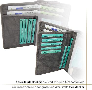 ekavale Women's Wallet made of soft leather with RFID protection - Women's Portemonnaie (Gray)