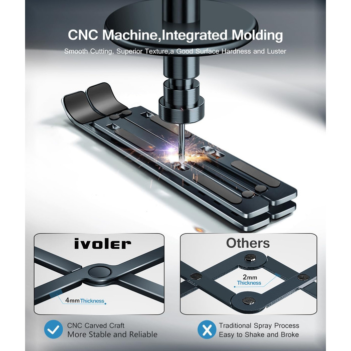Підставка для ноутбука iVoler, регульована по висоті (6 рівнів), алюмінієва, складна, портативна, з вентиляцією, сумісна з ноутбуками та планшетами 10-15.6