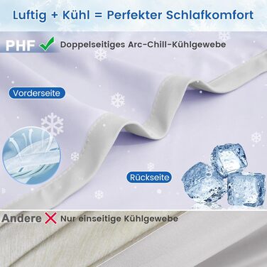 Охолоджуюча ковдра Arc-Chill Q-Max 0.5 Lavendelblau 220x240 см - двостороння, самоохолоджуюча, поглинає піт, дихаюча, сіра, для ліжка, дивана, подорожей
