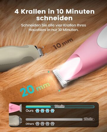 Триммер для собак Oneisall Paw Trim Pro з LED-підсвічуванням, рожевий: безпечна стрижка лап, очей, вух та обличчя