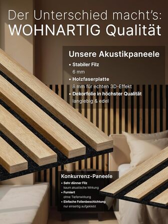 Акустичні панелі для стін на фетрі, дуб Windsor 280, 275x54 см (набір 2 шт. 275x27 см), 1.485 м²