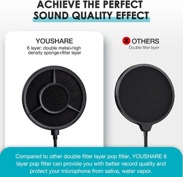 FIFINE K688 Тримач для мікрофона на підставці – кріплення для мікрофона з гнучким регулюванням, сумісний з FIFINE XLR/USB мікрофонами, з кабелеутримувачами, для запису звуку