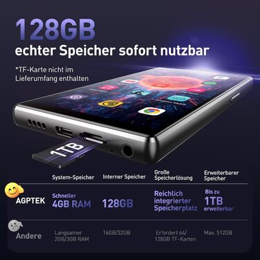 MP3 плеєр AGPTEK 128GB з Bluetooth, Wi-Fi та Android 13, 5