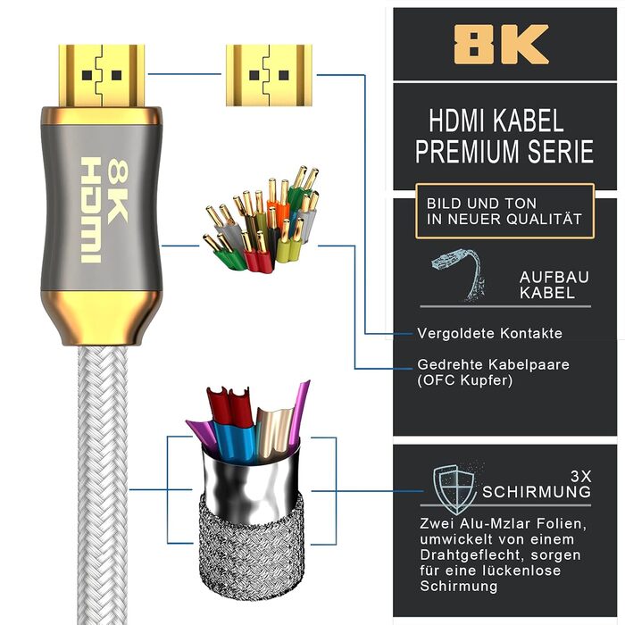 HDMI 2.1 кабель з оптоволокном BHW - 8K 120Hz, 4K 240Hz, HDR10+, 3D, eARC, CEC, HDCP 2.3, Ultra High Speed, позолочені контакти, захист від перегинів, чорний (білий, 3 м)