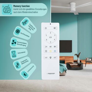 Стеляний вентилятор Noaton® Fornax Weiß з підсвічуванням, діаметр 132 см, DC мотор 40 Вт, диммований LED модуль 22 Вт, 3 колірні температури, пульт дистанційного керування, таймер, повітряний потік до 185 м³/хв (Zoya WW)