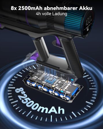 Бездротовий акумуляторний пилосос 580W з LED-дисплеєм, 55KPa, 75 хвилин роботи, об'єм контейнера 1,5л, для твердих підлог, килимів та шерсті тварин