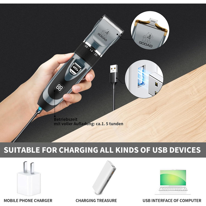 Електрична машинка для стрижки собак та котів, тиха, USB, бездротова, акумуляторна, для собак та котів (Блакитна)