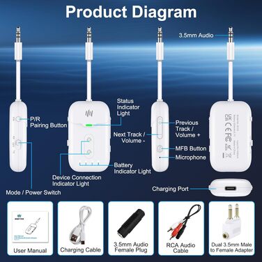 Bluetooth адаптер-трансмітер та ресивер 2-в-1 для літака та аудіосистем, версія 5.4, aptX, 3.5мм Jack (білий)