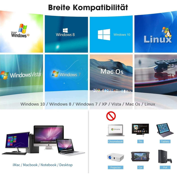 Зовнішній CD/DVD привід USB 3.0, портативний Slim RW записувач для ноутбуків та ПК (Windows, Mac OS, MacBook, iMac), чорний