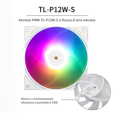 Водяне охолодження CPU TR HW 360 Weiß ARGB з IPS LCD екраном 320x240 для AM4/AM5/Intel LGA1700, магнітний дисплей 2.4