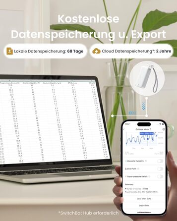 SwitchBot IP65 Hygrometer Thermometer Indoor/Outdoor, Bluetooth Thermometer with Dew Point/VPD/Absolute Humidity Sensor, Outdoor Thermometer, Data Storage for Greenhouse/Wine Cellar 3-Pack