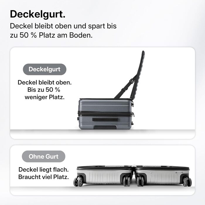 Розкладний валіза-тролей з жорсткою обшивкою та верхньою відкривальною панеллю, компресійним ременем та додатковим місцем для зберігання | Міцний, розтяжний, стійкий до подряпин, легкий (Бізнес-сірий, L-65см) L-65см Бізнес-сірий