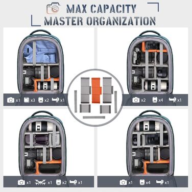 Рюкзак для фотокамери RAINSMORE: водонепроникний, з захистом від дощу, для DSLR/SLR, з відділенням для ноутбука, зелений