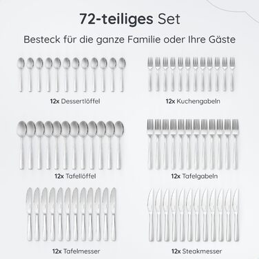Stainless Steel Cutlery Set 12 Persons Essential with Steak Knives (72-Piece) - Dishwasher Safe, Silver Cutlery, Cutlery Set, Dining Cutlery, Cutlery Set 12 Persons - Table Cutlery for Home/Party