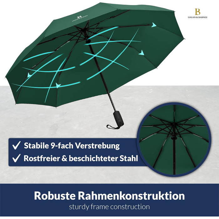 Чоловічий парасолька LOGAN & BARNES Boston: штормостійкий, з тефлоновим покриттям, темно-зелений