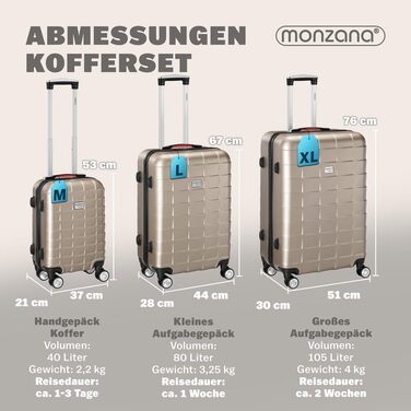 Набір валіз Monzana 3шт Exopack TSA, колір шампань: M, L, XL, жорсткий корпус, гелеві ручки, 4 колеса, телескопічна ручка